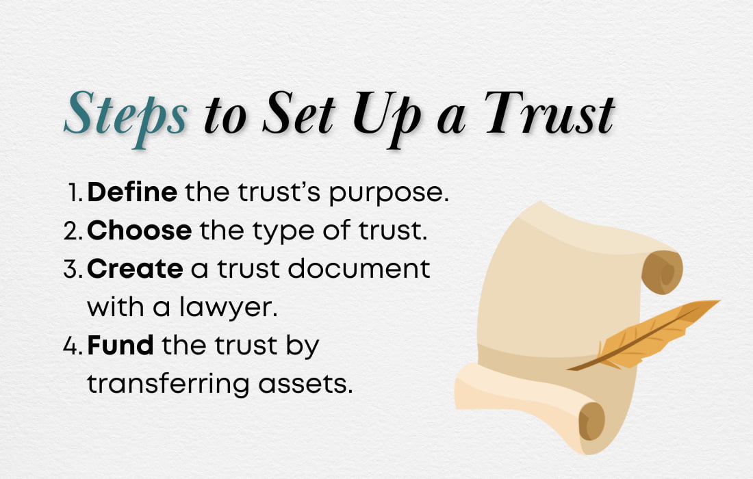 how to set up a trust