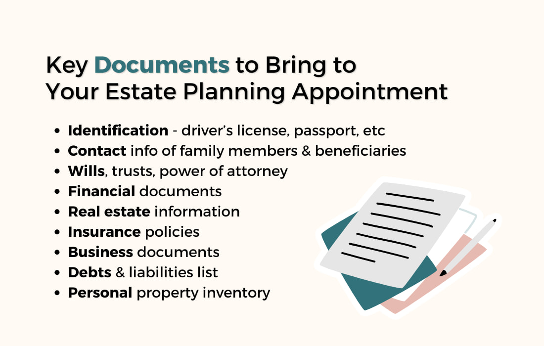 key documents to bring to your estate planning appointment