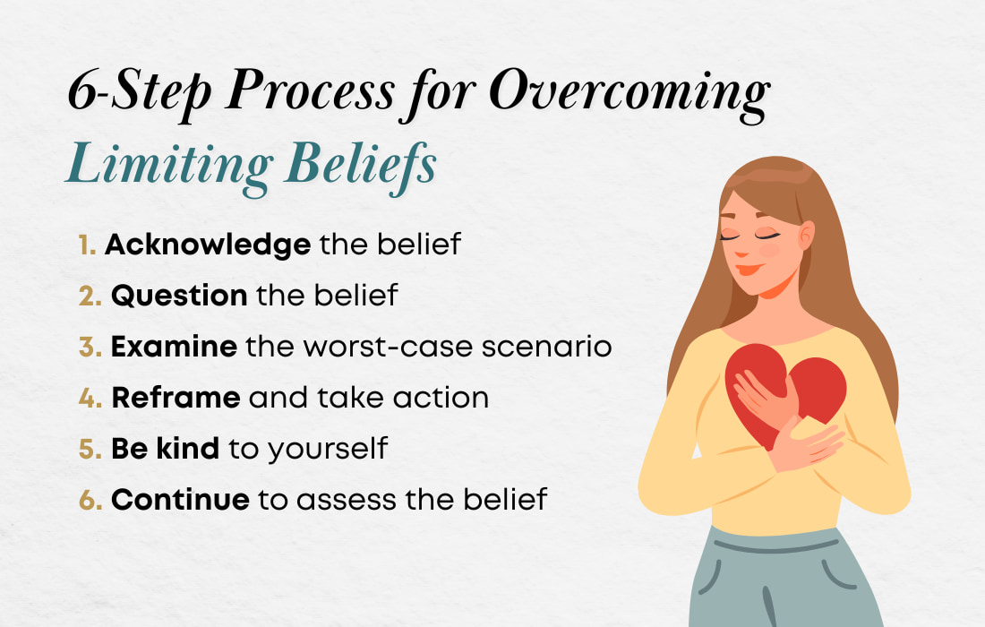 Try This Simple 6-step Process for Overcoming Any Limiting Belief
